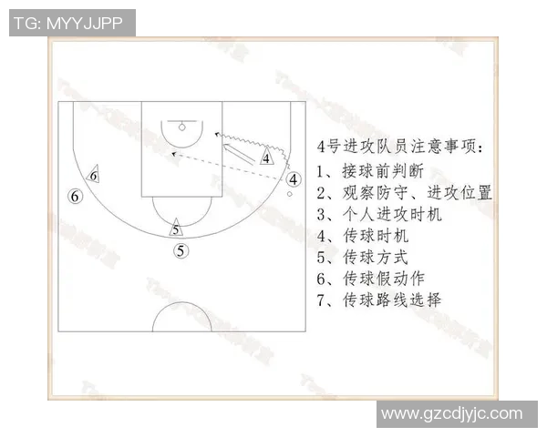 深圳篮球队战术深度解析：从进攻到防守的全景探秘