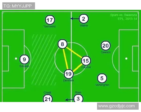 赛后分析:深圳足球队与杭州足球队的技术对决与战术解析 赛后分析:深圳足球队与杭州足球队的技术对决与战术解析