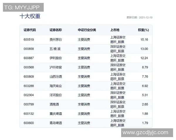 重磅专题：杭州网球队的节奏革新