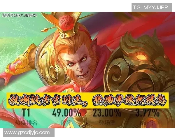 权威发布：王者荣耀团队协作实力榜单