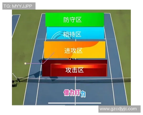 专业解读:南京网球队的防守打法 专业解读:南京网球队的防守打法